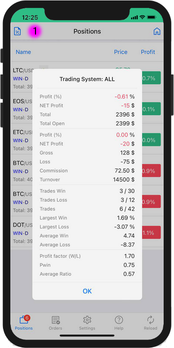 Trading Terminal: Statistics